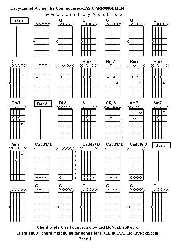 Chord Grids Chart of chord melody fingerstyle guitar song-Easy-Lionel Richie The Commodores-BASIC ARRANGEMENT,generated by LickByNeck software.